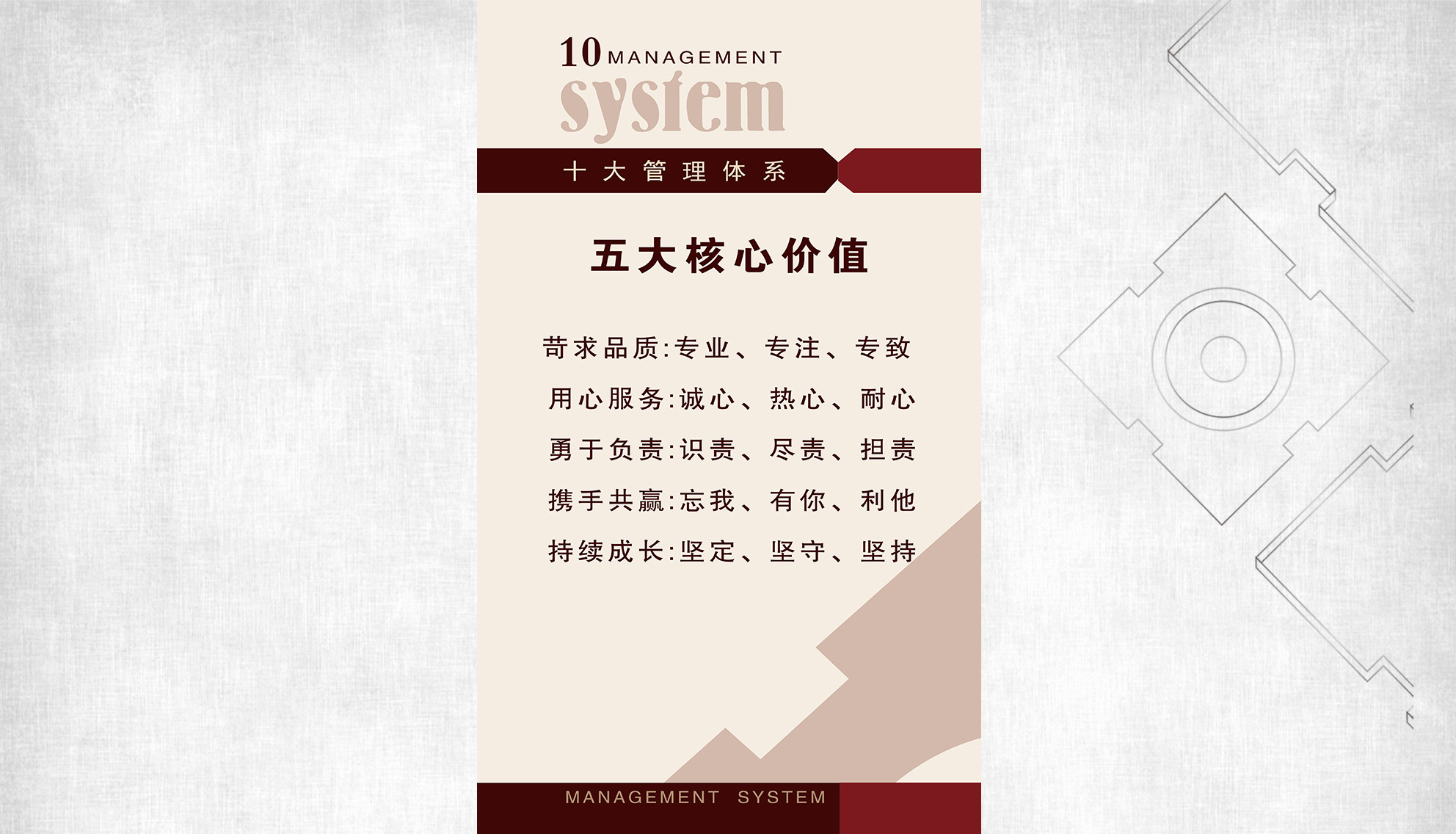 五大核心價(jià)值