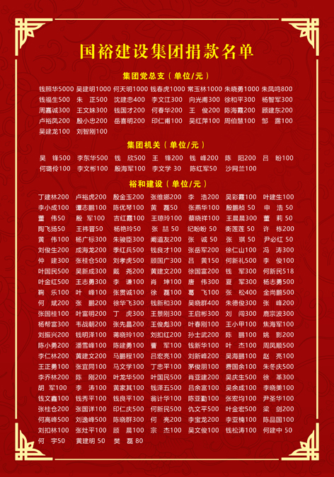 巨款名单1 巨款名单1